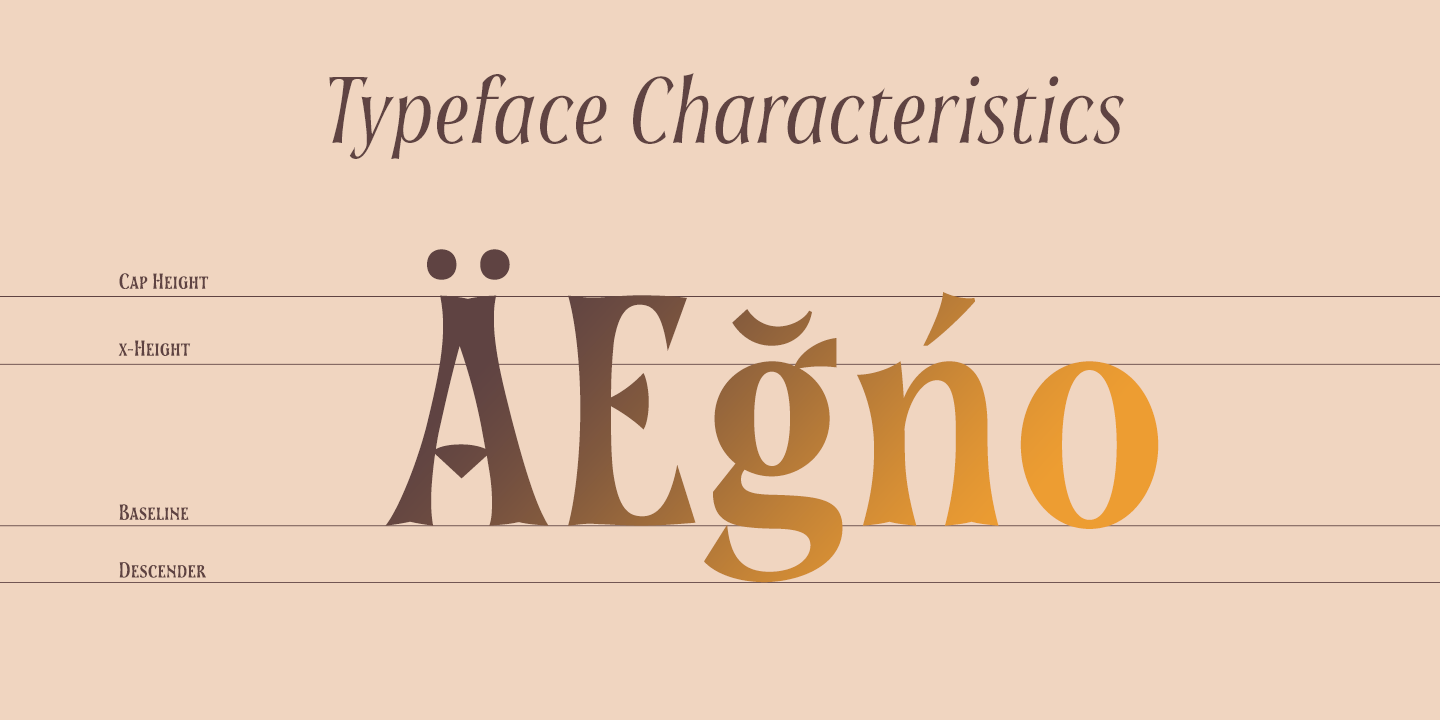 Soprani Condensed